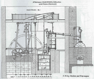 Stone Mill